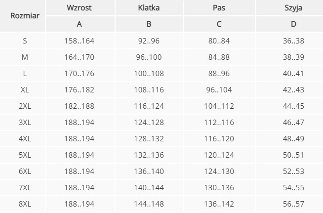 czarny komplet ochronny przeciwdeszczowy KPLPU